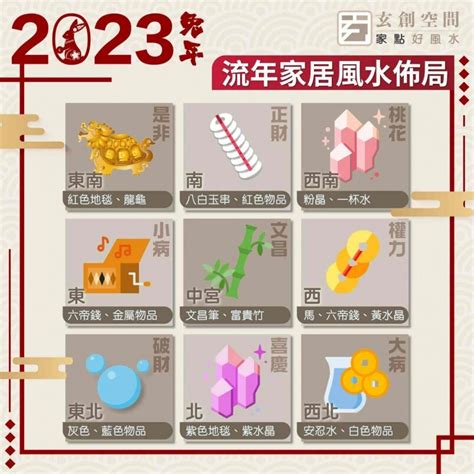 九官飛星 2023|2023 兔年風水佈局｜一文看清2023癸卯年九宮飛星圖＋風水擺設 